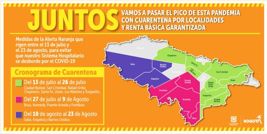 Bogotá en cuarentena por coronavirus: Bogotá tendrá cuarentena por sectores y doblará las pruebas de coronavirus Bogotá en cuarentena por coronavirus: Bogotá tendrá cuarentena por sectores y doblará las pruebas de coronavirus