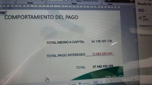 Informe de la Contraloría sobre el pago de intereses de las alcaldía de Armenia por deuda para pagar valorización Informe de la Contraloría sobre el pago de intereses de las alcaldía de Armenia por deuda para pagar valorización
