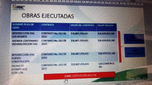 Contraloría revela sobrecostos en las obras terminadas de valorización Contraloría revela sobrecostos en las obras terminadas de valorización