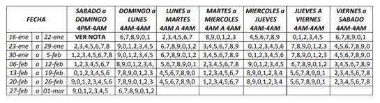Pico y placa para taxis en Manizales. Pico y placa para taxis en Manizales.