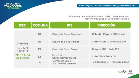 Vacunación sin Fronteras Vacunación sin Fronteras