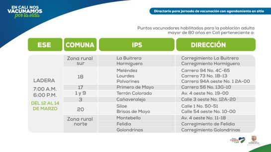 Vacunación sin Fronteras Vacunación sin Fronteras