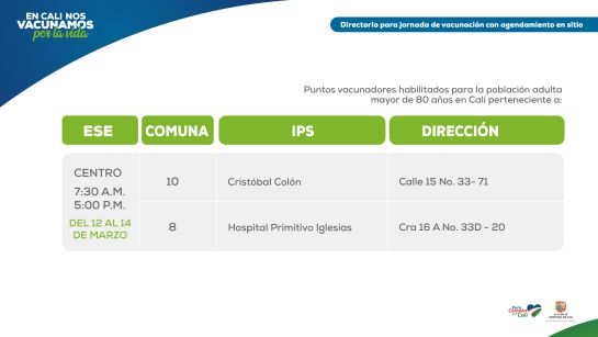 Vacunación sin Fronteras Vacunación sin Fronteras