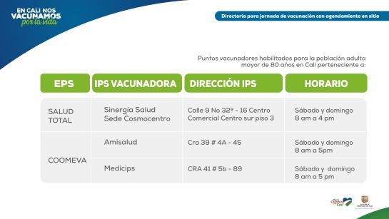 Vacunación sin Fronteras Vacunación sin Fronteras