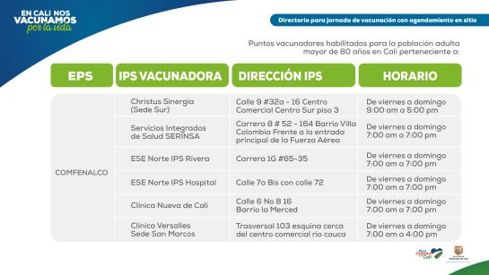 Vacunación sin Fronteras Vacunación sin Fronteras