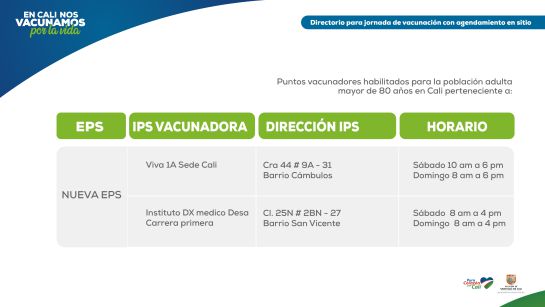 Vacunación sin Fronteras Vacunación sin Fronteras