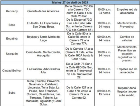 Alcaldía Alcaldía