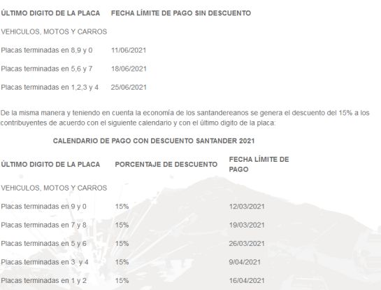 Fechas para el pago del impuesto sobre vehículos automotores Fechas para el pago del impuesto sobre vehículos automotores