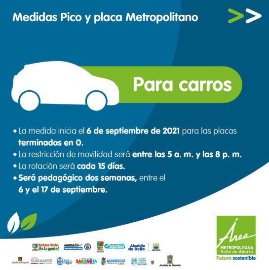 Pico y placa Pico y placa