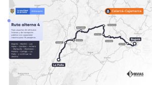 Ruta alterna por el cierre de la vía la línea Ruta alterna por el cierre de la vía la línea