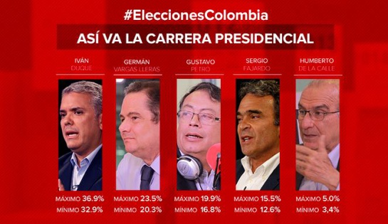Elecciones Colombia: Vargas Lleras y Petro disputarían paso a segunda vuelta: Cifras & Conceptos Elecciones Colombia: Vargas Lleras y Petro disputarían paso a segunda vuelta: Cifras & Conceptos