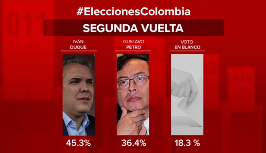 Encuesta Polimétrica elecciones presidenciales: Encuesta final: Iván Duque: 45,3% - Gustavo Petro: 36,4% Encuesta Polimétrica elecciones presidenciales: Encuesta final: Iván Duque: 45,3% - Gustavo Petro: 36,4%