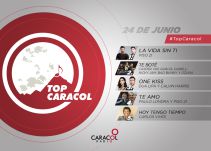 Top Caracol, junio 23