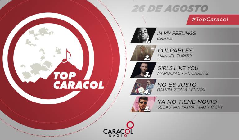 Top Caracol del 25 de agosto