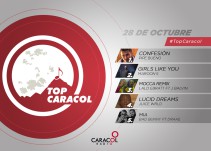 Top Caracol del 27 de octubre