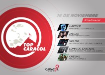 Top Caracol 17 de noviembre