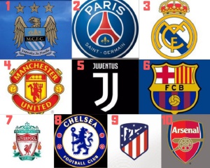 Top 10 de los equipos que más invirtieron para esta temporada Top 10 de los equipos que más invirtieron para esta temporada