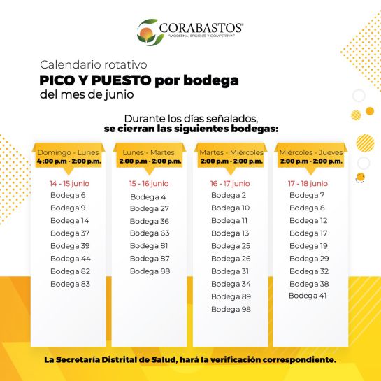 Pico y puesto por bodega, la nueva medida de prevención en Corabastos Pico y puesto por bodega, la nueva medida de prevención en Corabastos