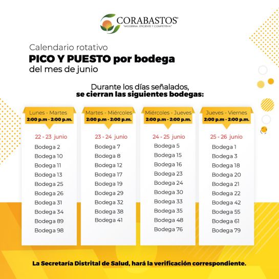 Pico y puesto por bodega, la nueva medida de prevención en Corabastos Pico y puesto por bodega, la nueva medida de prevención en Corabastos