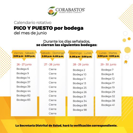 Pico y puesto por bodega, la nueva medida de prevención en Corabastos Pico y puesto por bodega, la nueva medida de prevención en Corabastos