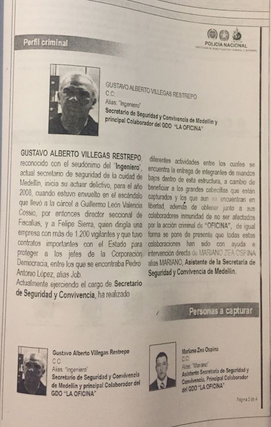Perfil Perfil
