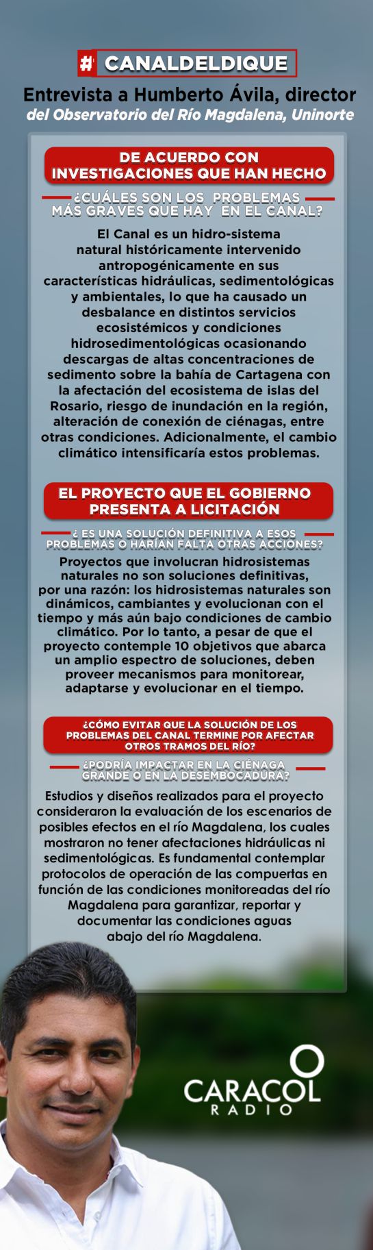 Entrevista Entrevista