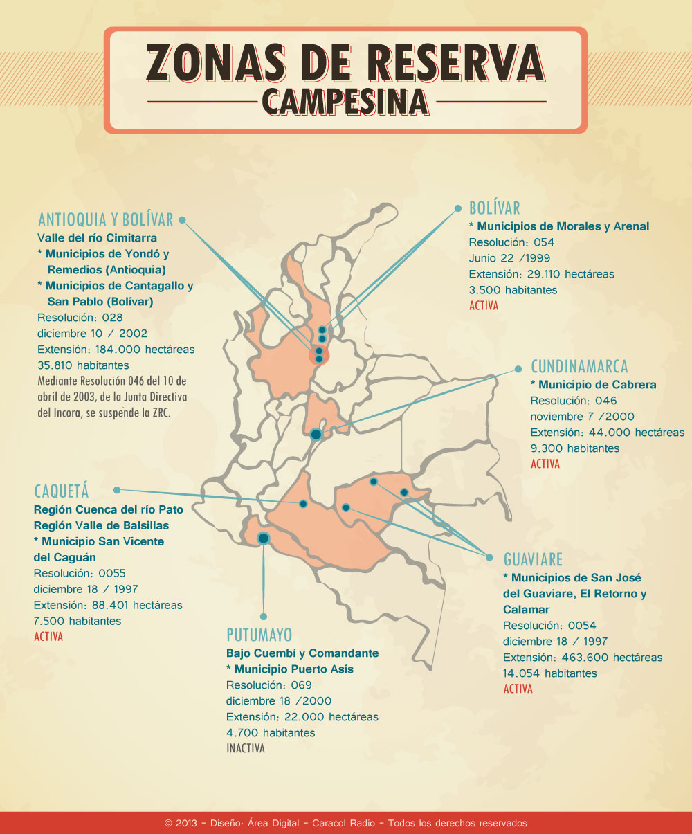 Infografía: mapa de las zonas de reserva campesina existentes en Colombia
