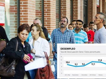La OIT admite que el desempleo en América tiene rostro de mujer