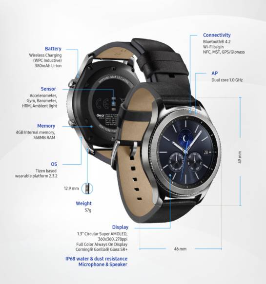 Samsung Gear S3: Gear S3, el nuevo reloj inteligente de Samsung Samsung Gear S3: Gear S3, el nuevo reloj inteligente de Samsung