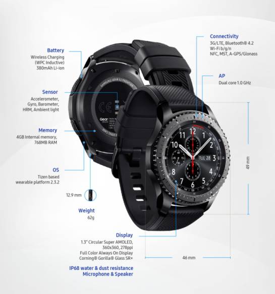 Samsung Gear S3: Gear S3, el nuevo reloj inteligente de Samsung Samsung Gear S3: Gear S3, el nuevo reloj inteligente de Samsung