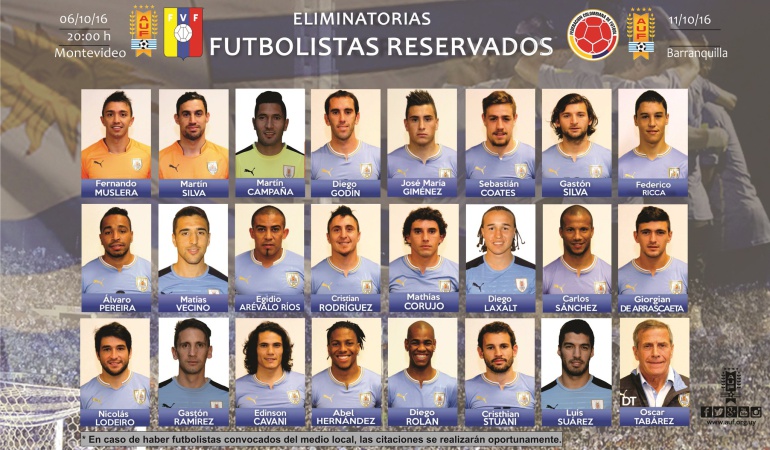 Eiminatorias RUSIA 2018: Tabárez anuncia a los 23 convocados para partidos ante Venezuela y Colombia
