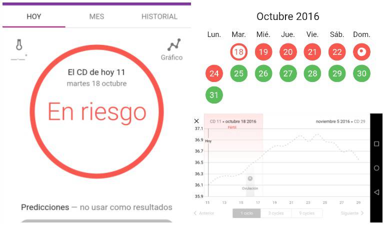 App para planificar: ¿Cómo funciona Natural Cycles, la app que quiere reemplazar a los anticonceptivos?
