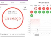 ¿Cómo funciona Natural Cycles, la app que quiere reemplazar a los anticonceptivos?