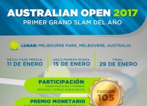 Colombia presente en el Australian Open