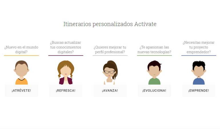 Cursos de Google online: Google ofrece cursos gratuitos de competencias digitales