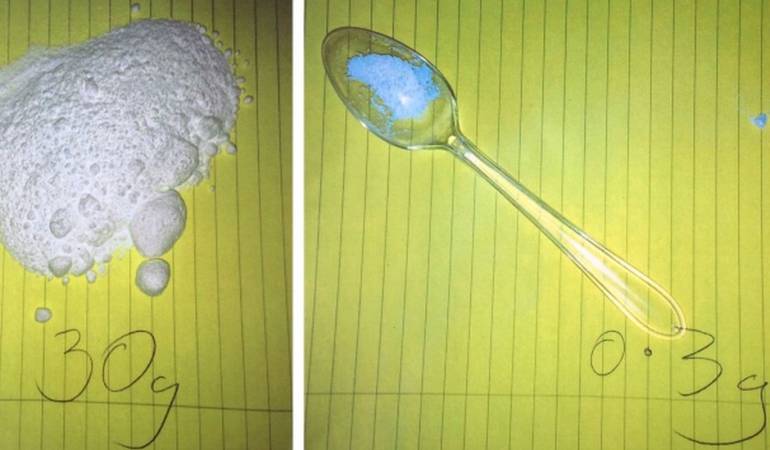 El error de cálculo que dejó a dos estudiantes de ciencia en terapia intensiva