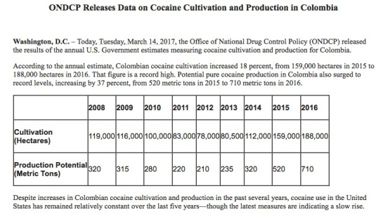 Estados Unidos habla del incremento de coca en Colombia: EE.UU. afirma que el cultivo de coca se incrementó en un 18% en Colombia Estados Unidos habla del incremento de coca en Colombia: EE.UU. afirma que el cultivo de coca se incrementó en un 18% en Colombia
