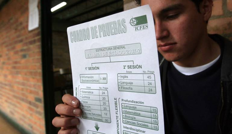 Tunja es la ciudad capital con el mejor promedio en las pruebas saber aplicadas en todo el país: Tunja es la ciudad capital con el mejor promedio en las pruebas saber aplicadas en todo el país