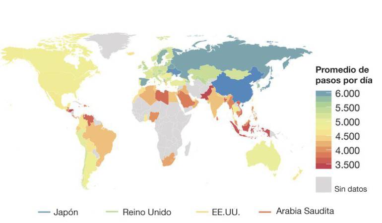 Este mapa muestra la media diaria de pasos según los datos de 111 países con al menos 100 usuarios de la aplicación Argus. Los países con colores cálidos indican niveles de actividad bajos. Pero los investigadores solo analizaron en detalle dos países de América Latina: Chile y México.