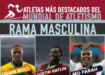 Los candidatos a "bañarse en oro" en el Mundial de Atletismo