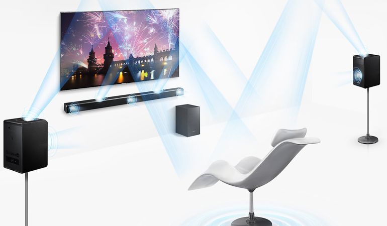 Televisor