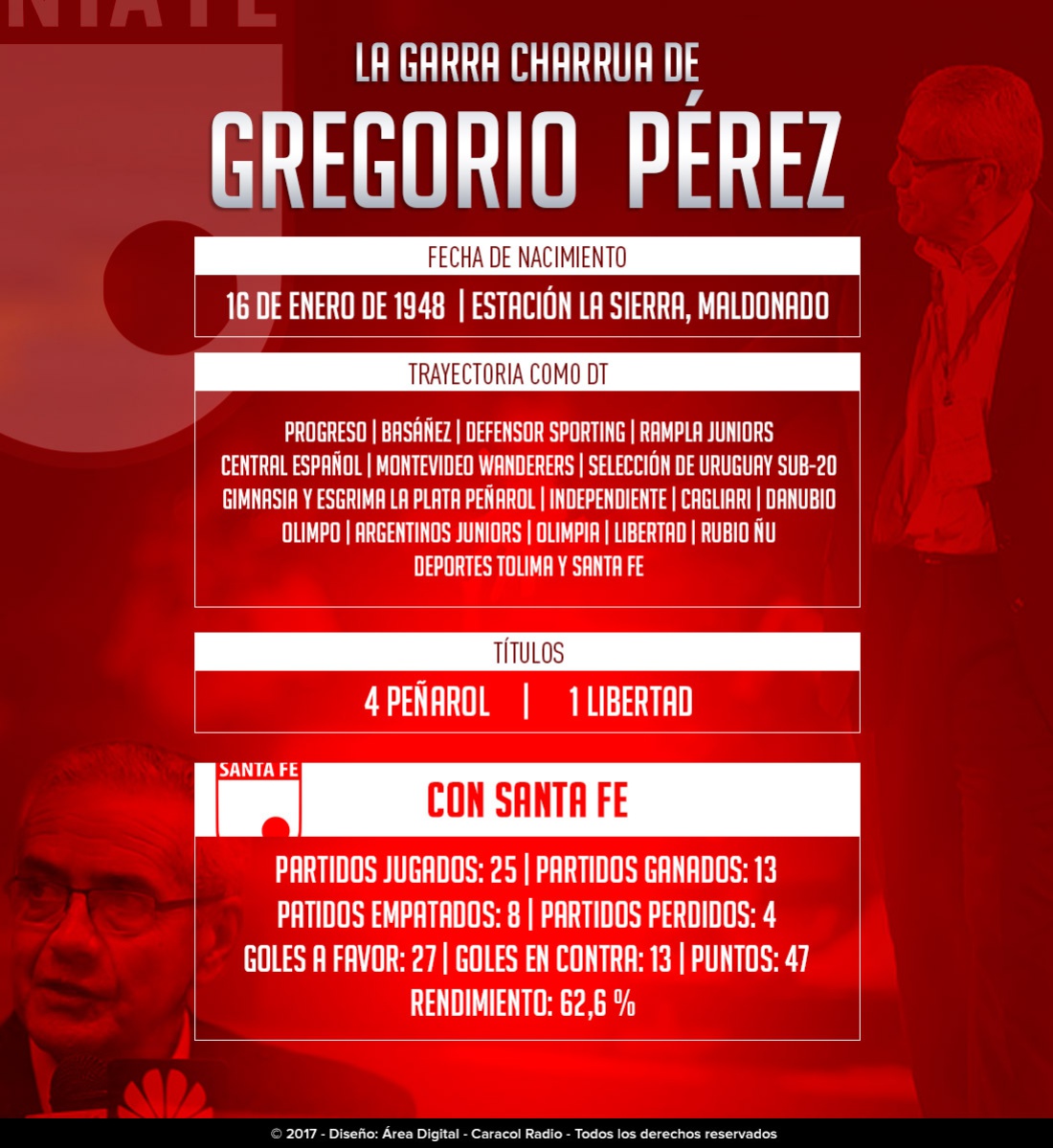 santa fe millonarios final bogotana gregorio pérez: La garra charrúa de Gregorio Pérez