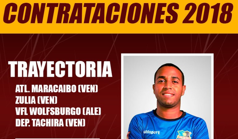 Yohandry Orozco refuerzo Tolima: Tolima confirmó su tercer refuerzo para el 2018