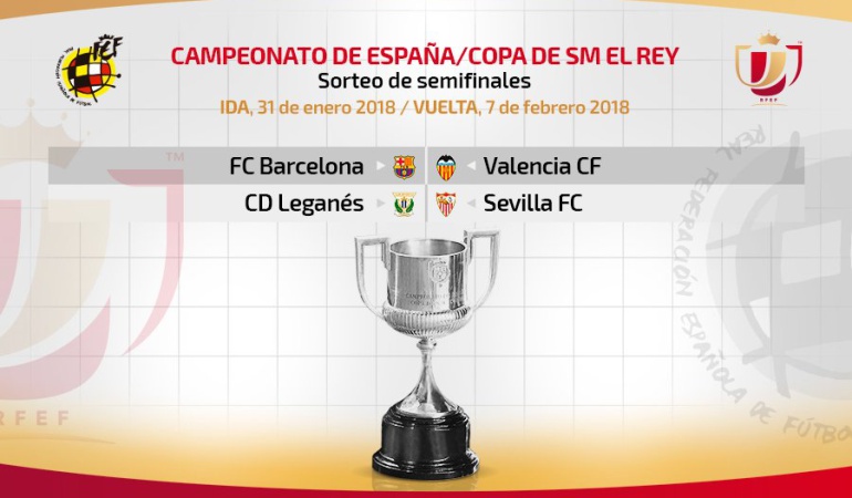 Semifinales Copa del Rey: Definidos los cruces de semifinales en la Copa del Rey