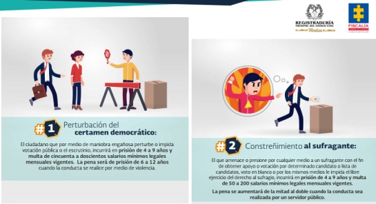 delitos electorales colombia: La estrategia de la Fiscalía para garantizar elecciones en marzo delitos electorales colombia: La estrategia de la Fiscalía para garantizar elecciones en marzo