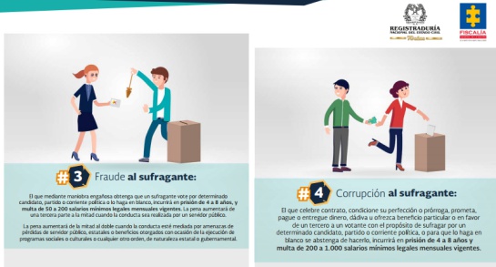 delitos electorales colombia: La estrategia de la Fiscalía para garantizar elecciones en marzo delitos electorales colombia: La estrategia de la Fiscalía para garantizar elecciones en marzo