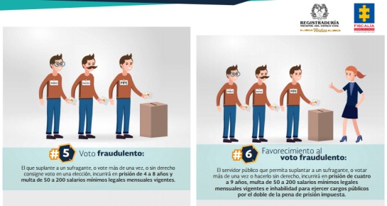 delitos electorales colombia: La estrategia de la Fiscalía para garantizar elecciones en marzo delitos electorales colombia: La estrategia de la Fiscalía para garantizar elecciones en marzo