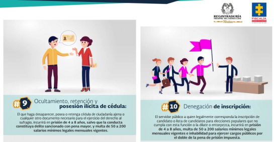 delitos electorales colombia: La estrategia de la Fiscalía para garantizar elecciones en marzo delitos electorales colombia: La estrategia de la Fiscalía para garantizar elecciones en marzo