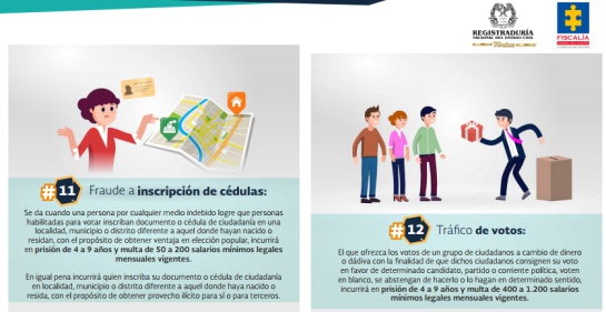 delitos electorales colombia: La estrategia de la Fiscalía para garantizar elecciones en marzo delitos electorales colombia: La estrategia de la Fiscalía para garantizar elecciones en marzo