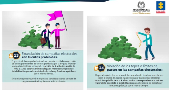 delitos electorales colombia: La estrategia de la Fiscalía para garantizar elecciones en marzo delitos electorales colombia: La estrategia de la Fiscalía para garantizar elecciones en marzo